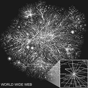 WORLD WIDE WEB, Wikipedia